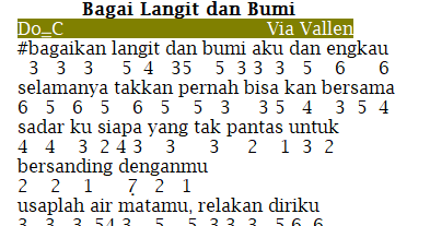 Lirik Dan Not Angka Pianika Bagai Langit Dan Bumi Via Vallen Jejakchord Blog Kumpulan Chord Dan Not Lagu