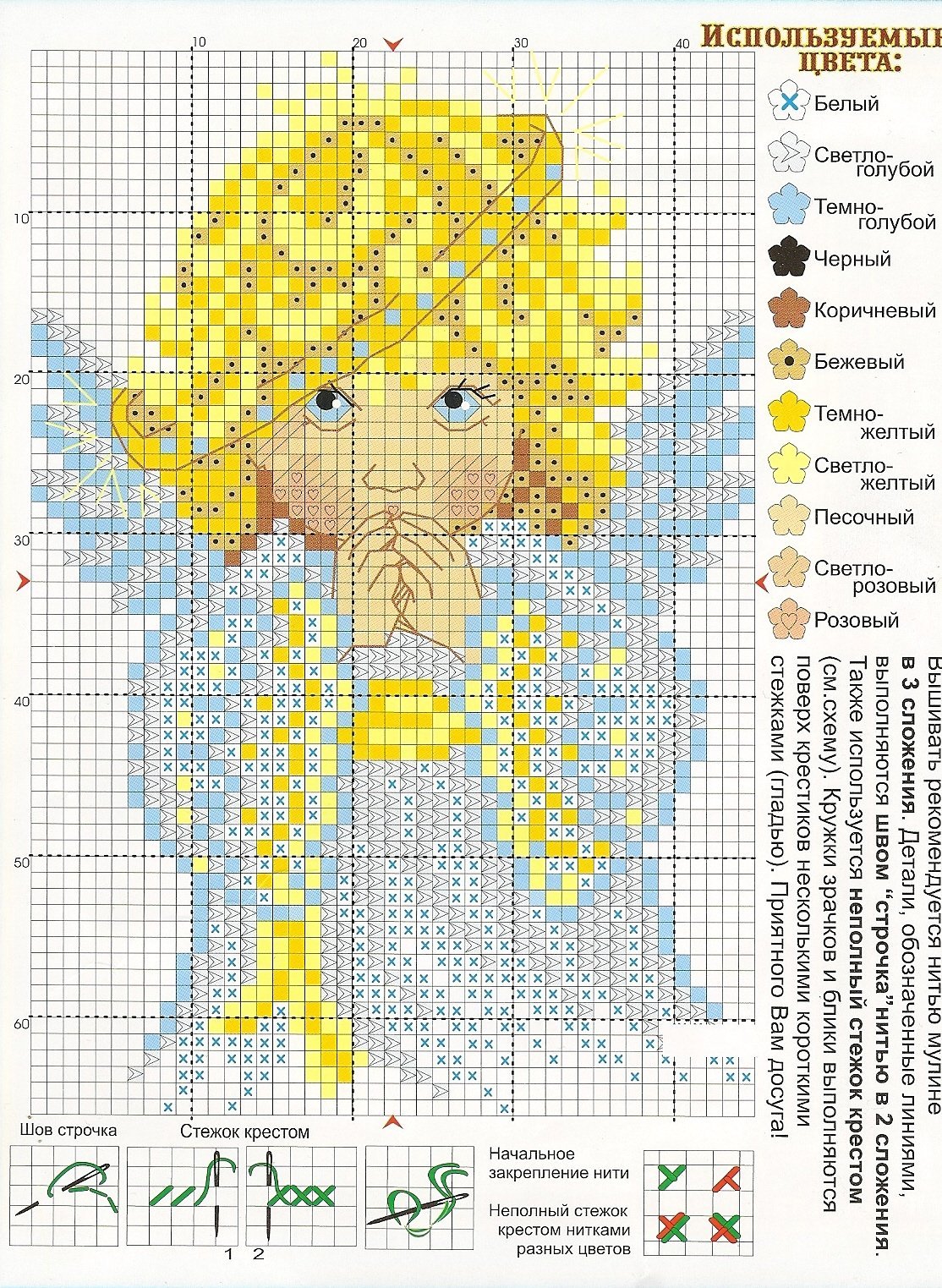 схема вышивки ангел. схемы для вышивания крестиком. ангел схема. ангелок вышивка крестом. схемы для вышивки.