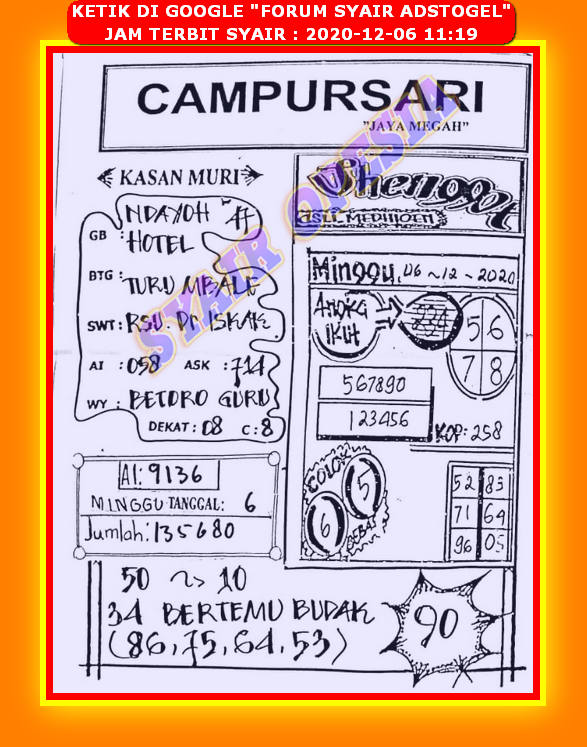 Kode Syair Singapore Minggu 6 Desember 2020 Kumpulan Syair Toto Kode Syair Singapore Minggu 6 Desember 2020 Kumpulan Syair Toto