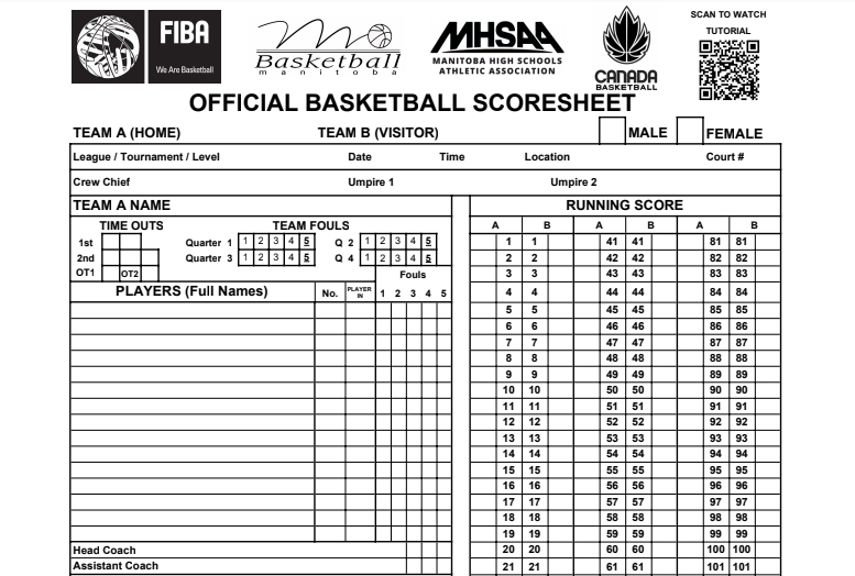 FIBA Basketball Scoresheets.