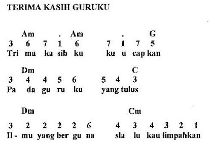 Not Pianika Terima Kasih Guruku
