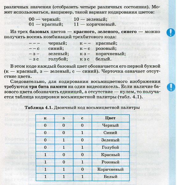 Яндекс учебник информатика 7 класс таблица