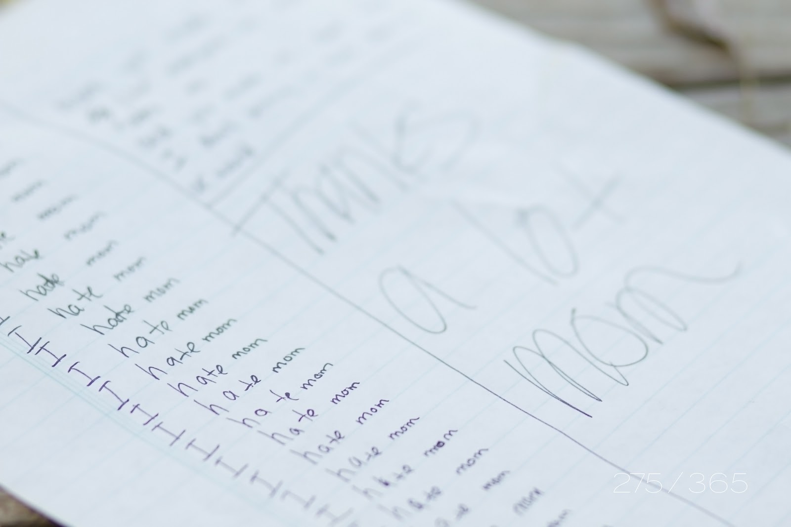 How to write a hate letter image