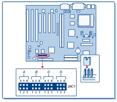 Preparing the Motherboard for Installation | IT Concept