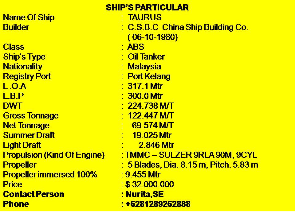 Ship particulars судна. Ship particulars. Ship particulars. Ship's particular. Ship's particular.