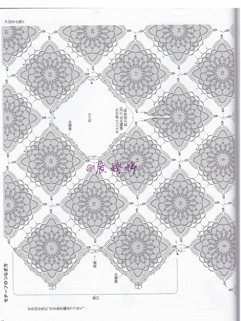 Ergahandmade: Crochet Blouse + Diagrams