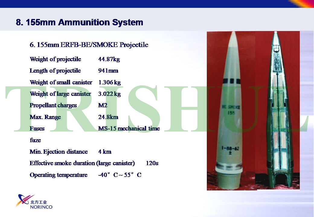 TRISHUL: About Mounted Gun Systems