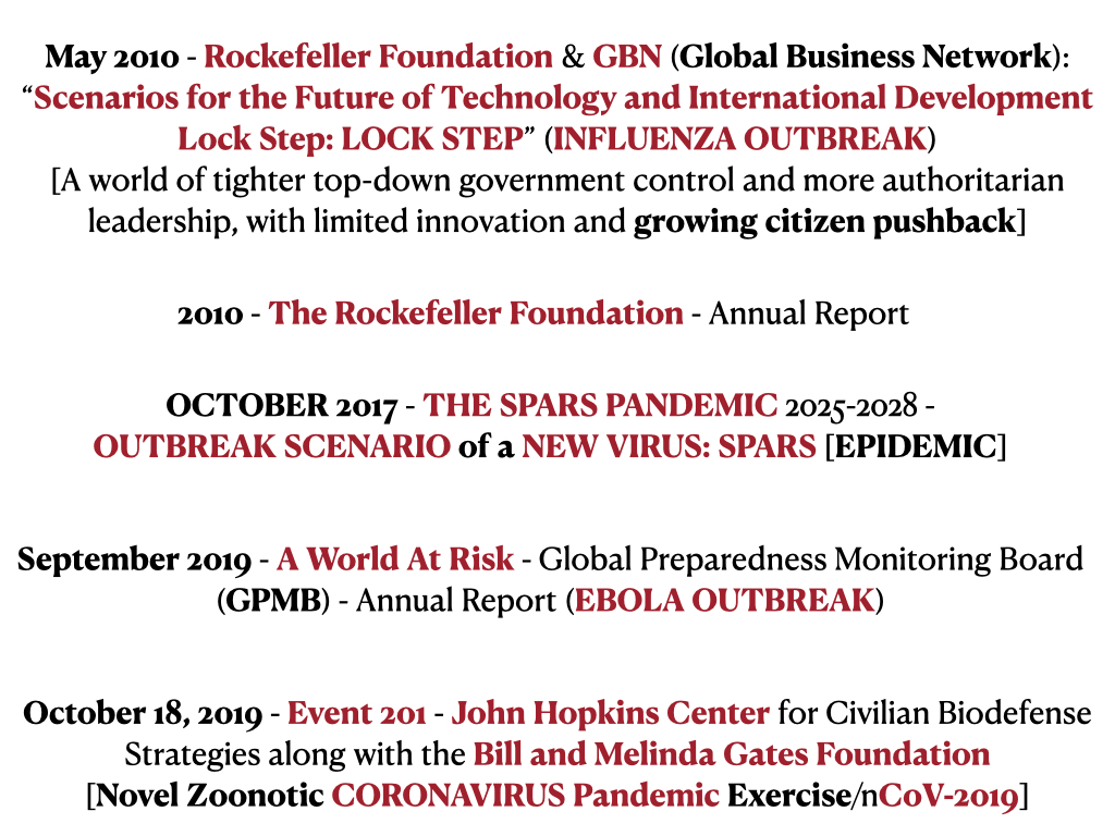 COG SPARS PANDEMIC 20252028 the Next PSYOP (The Great Reset, New