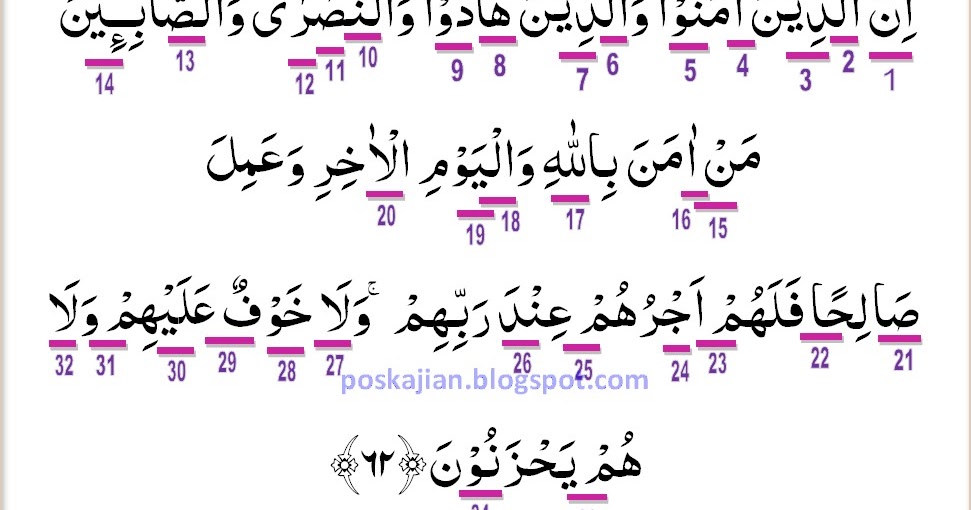 Hukum Tajwid AlQuran Surat AlBaqarah Ayat 62 Lengkap
