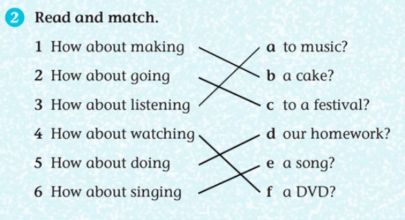 Resources4myclass: UNIT 6 E-LEARNING 21/05