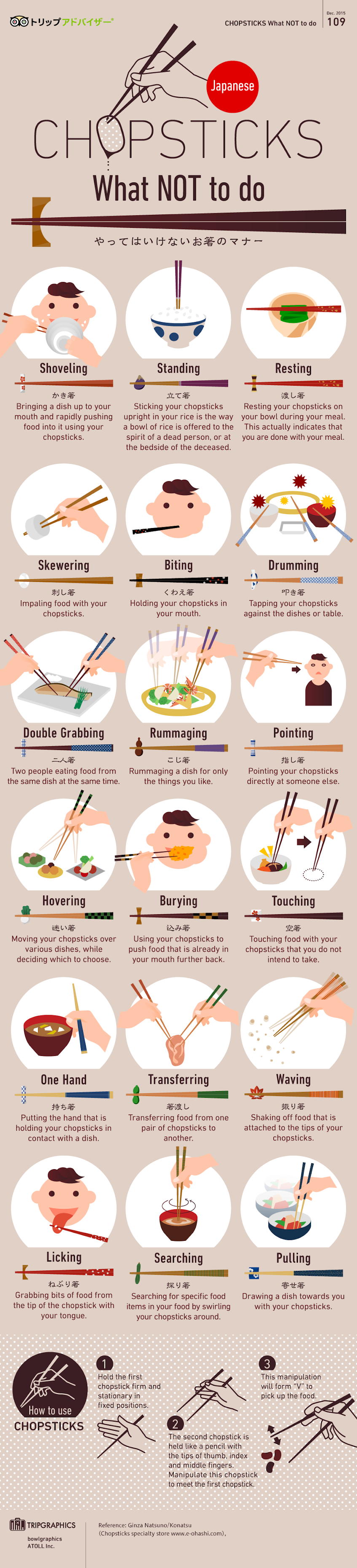 Chopsticks What Not To Do #infographic