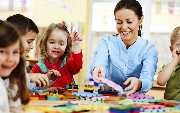 Childcare Costs in Sydney