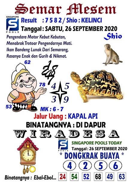 Prediksi Syair Sgp 26 September 2020 Pangkalantoto