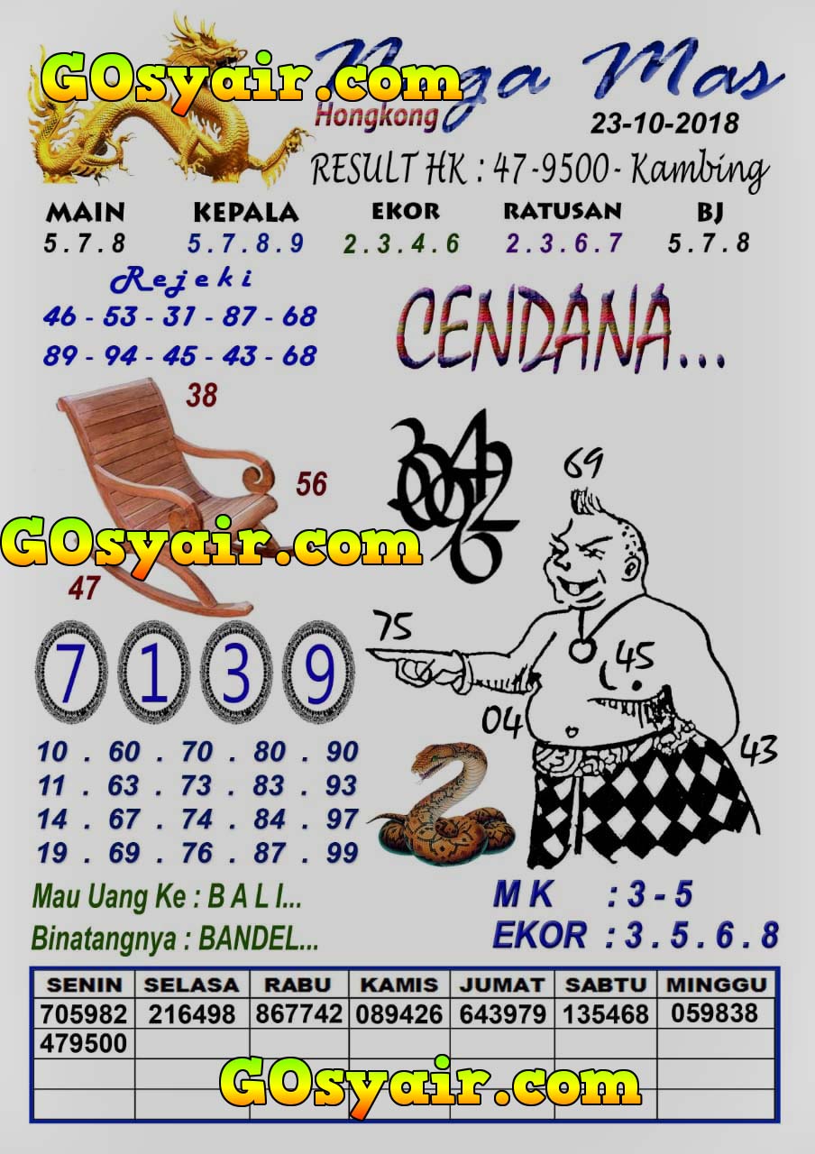 Forum Syair Hk 23 Oktober 2018 Kode Syair Sgp Hk Sd Motesia