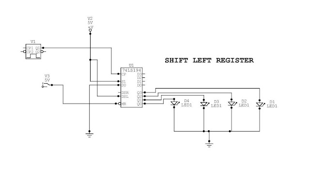 Shift Left Register - Programming Solutions for Engineers