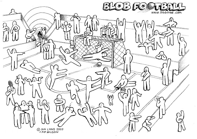 Pip Wilson Bhp Blob Tree Tools Blob Soccer FREE pip-wilson-bhp-blob-tree-tools-blob-soccer-free