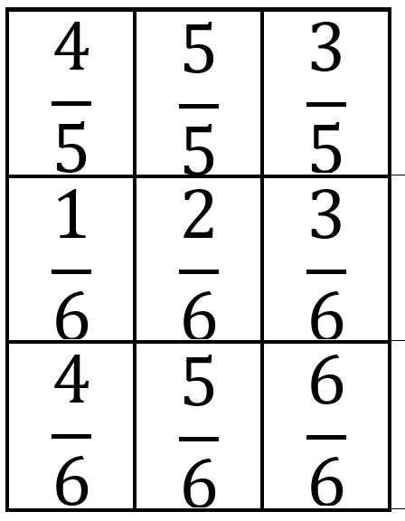 Mrs. Hollis' Mighty & Marvelous Grade 4/5