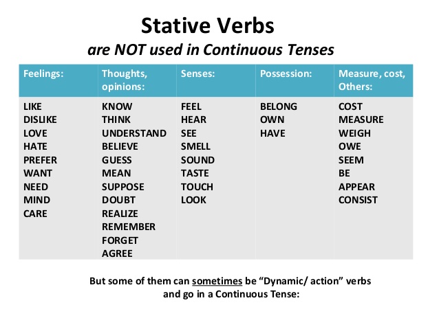 ferry verb ว ชาภาษาอ งกฤษ ม ธยมต น เร อง stative verbs เร ยนพ เศษ ferry verb ว ชาภาษาอ งกฤษ ม ธยมต น เร อง stative verbs เร ยนพ เศษ