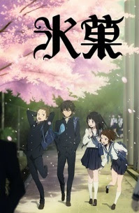 Anime 720p Download