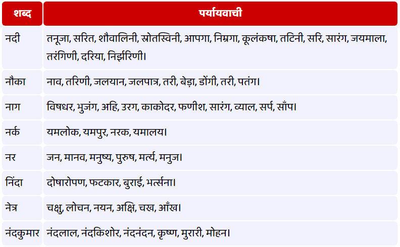 न - पर्यायवाची शब्द