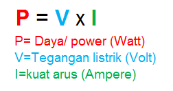 Kenapa aki cepat soak dan kiprok cepat rusak