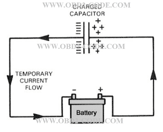 B210D code