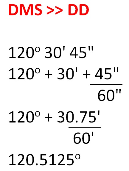 geospatial solutions expert converting between degree minute second convert each angle measure to decimal degree form