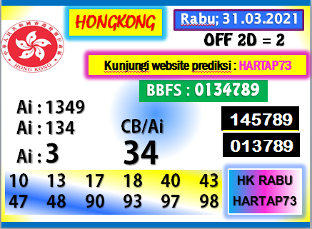 Prediksi Hk Rabu 31-03-2021 - Medan73 Jitu Prediction