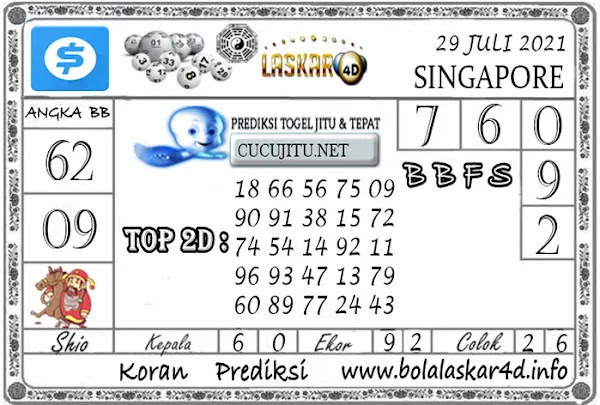 Prediksi Syair Singapore 29 Juli 2021 Syair Togel Pangkalantoto
