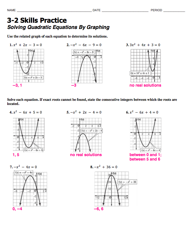 33 Unit 1 Worksheet 1 Graphing Practice Answers Support Worksheet
