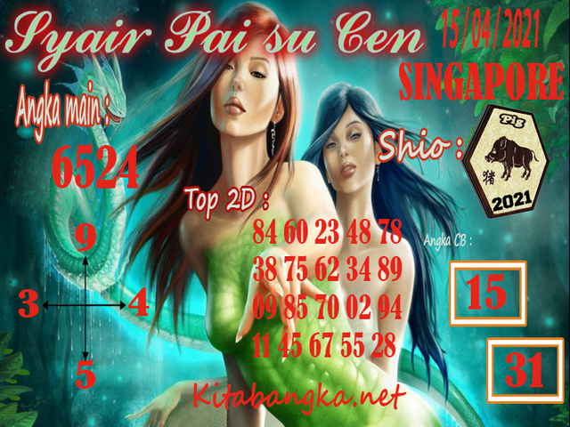 PREDIKSI SGP YOHII