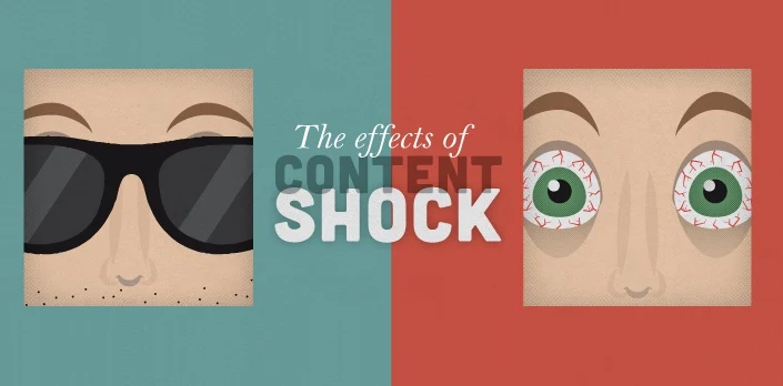 The Effects of Content Shock - infographic