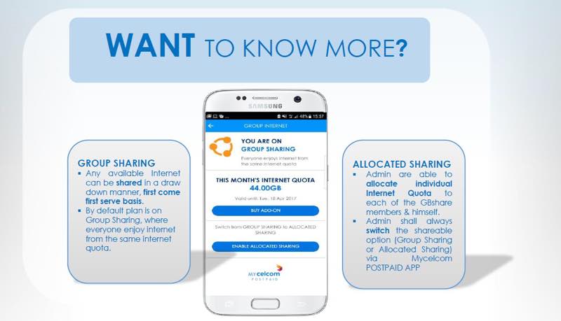 New Celcom First Gold Plus Gbshare 44 Gb Cerita Budak Sepet