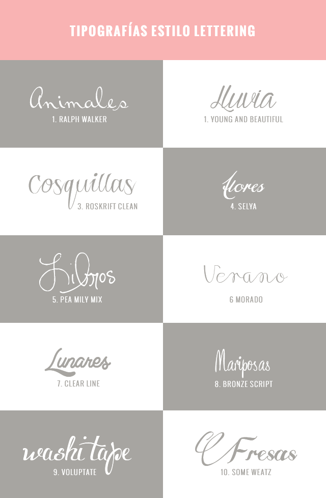 recursos molongos: tipografías lettering - MLC Estudio | Inspiración y ...