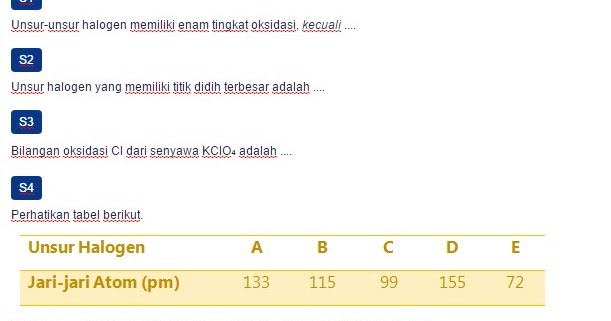Soal Sifat Kimia Halogen - Guru Sekolah