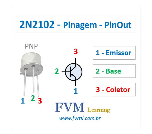 Datasheet-Pinagem-Pinout-Transistor-Bipolar-PNP-2N2102-Características-fvml