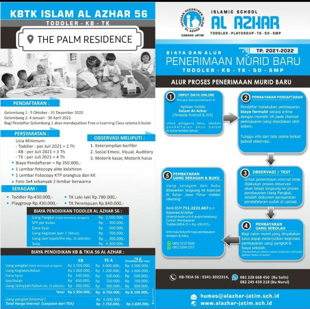 Biaya Masuk TK di Malang Tahun 2021/2022