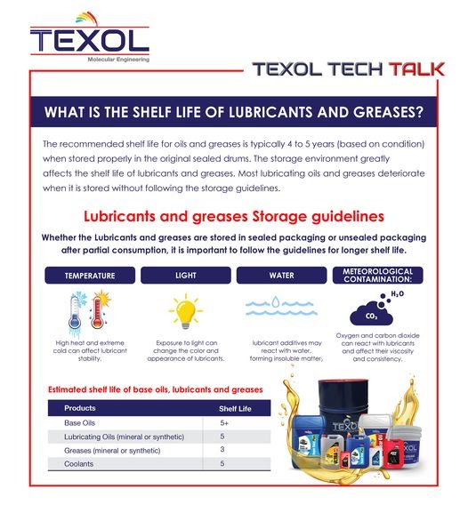 What is the shelf life of lubricants and greases?