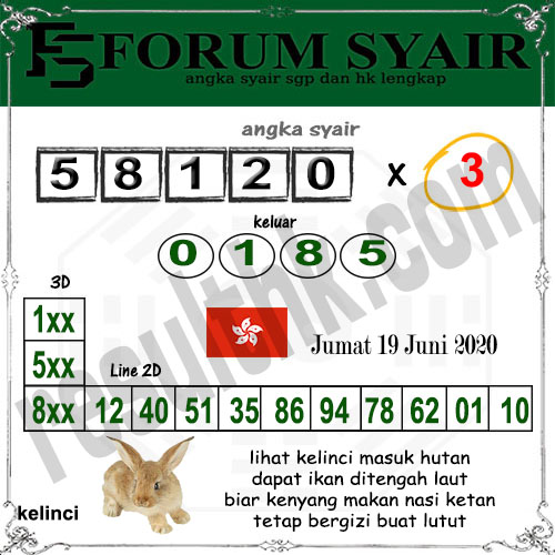 Prediksi Hk Jumat 19 Juni 2020 Prediksi Bocoran Hongkong Pools