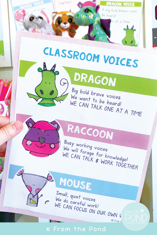 Kindergarten Voice Levels Kindergarten Voice Levels