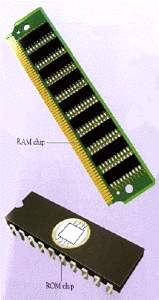RAM ROM1 - SEIKET DIGITAL CREATIVE