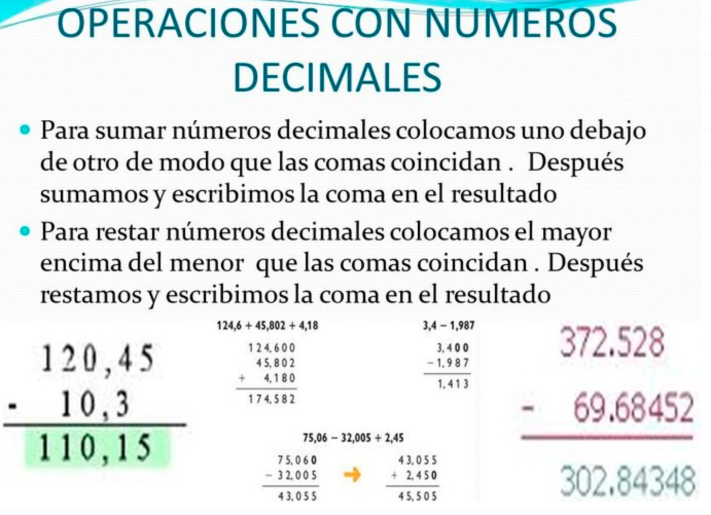 La Clase de Tercero/Cuarto del Picasso Decimales. Sumas y Restas. La Clase de Tercero/Cuarto del Picasso Decimales. Sumas y Restas.