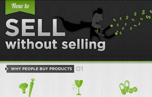 Image: How to Sell Without Selling 