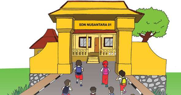 Pembelajaran 1 Tema 3 Subtema 2 Tugasku Sehari Hari Di Sekolah Mikirbae Com