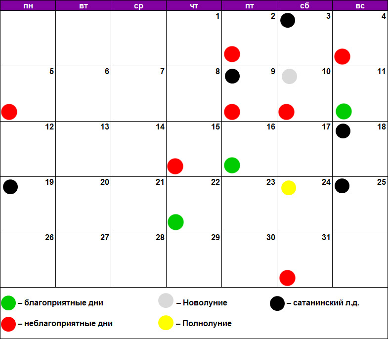 Стрижки февраль 2024 благоприятные покраска волос. Календарь красоты. Лунный календарь для похудения. Календарь похудение. Стрижка в июле 2021 по лунному календарю.
