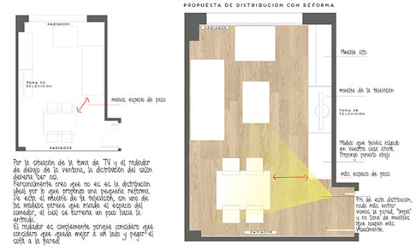 asesoramiento online decoracion homepersonalshopper