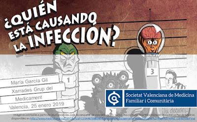 infecciones necrotizantes del perine