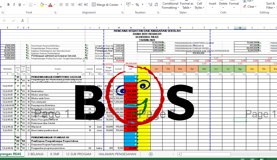 Referensi Form Penyusunan Rkas Bos Tahun 2021 Jenjang Sekolah Dasar Guru Literasi