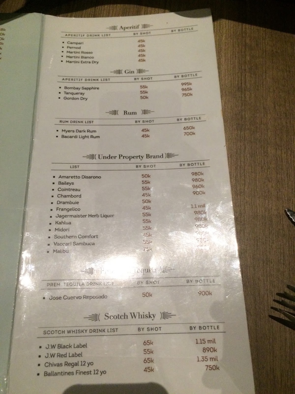 Batagor Bandung: Harga Menu makanan Fifteen Celcius ...