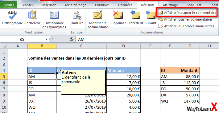 qu est ce qu un macro Des données dont nous pouvons tous tirer des enseignements